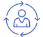 Website Designing Services in Delhi Website Designing Company in Delhi
